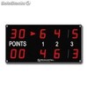 Electronic Tennis Scoreboard - Ball Possession Scoreboard