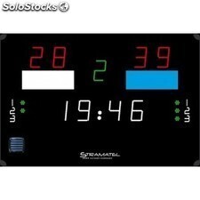 Eletronic Waterpolo Scoreboard with Panel