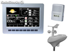 Energía solar Estacion meteorologica