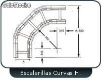Escalerillas curvas horizontales