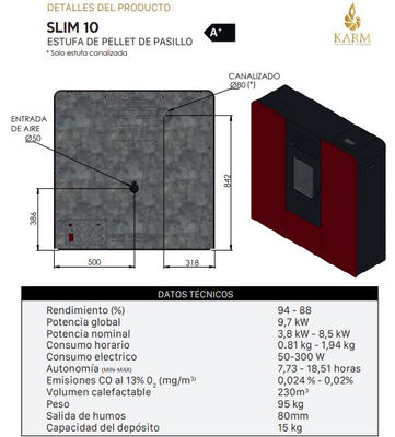 Estufa de pasillo 11kw - Foto 4