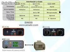 Estufas para esterilización y secado - Foto 3