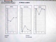 Exámenes Psicométricos Sistematizados: Terman Merril, Cleaver, Zavic, Etc. - Foto 3