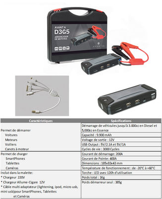 Externe Batterie Véhicules