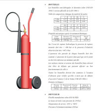 Extincteur 2 kg CO2, P_002_001,CLASS_B_1