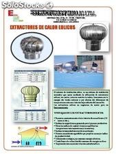 Extractores eolicos
