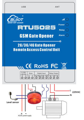 Factory Direct Sales GSM Wireless Relay Access Controller RTU 5025 - Foto 3