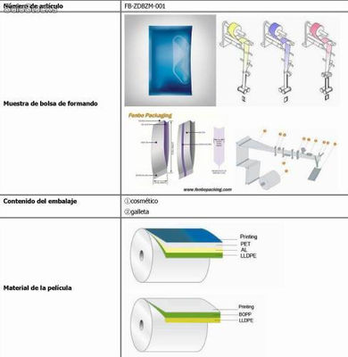 film envasado de packaging bags - Foto 3