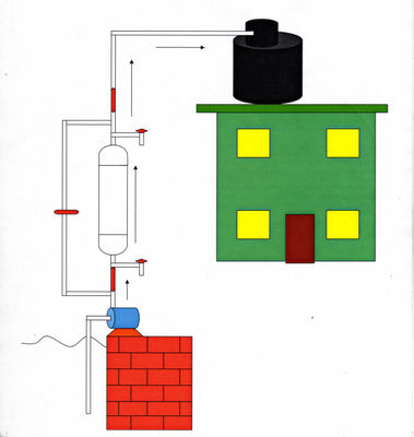 Filtro para cisterna o tinaco (fv3)