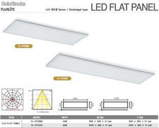 Focos led flat panel