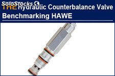 For Hydraulic Counterbalance Valve benchmarking HAWE, it is difficult for AAK to