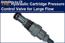 For instantaneous unloading flow 10000lpm Hydraulic Cartridge Pressure Control V
