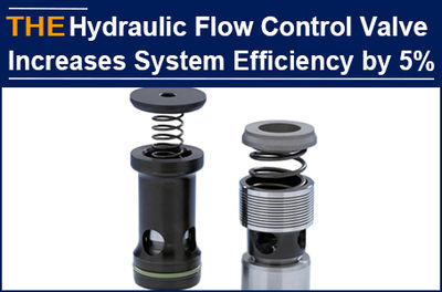 For the hydraulic flow control valve with 4 unsuccessful proofing, Thomas gave u