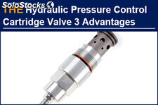 For the Hydraulic Pressure Control Cartridge Valve with 3 high requirements, Lei