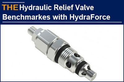 For the Hydraulic Relief Valve of same model as HydraForce, even price is 30% hi
