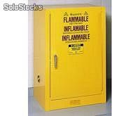 Gabinete justrite 891205 (ex-25710w) compacto 12 galones - color blanco - puerta accionamiento manual