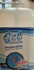 GelAntibacterial para Manos