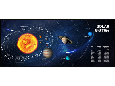 Gembird Gaming mouse pad 350 x 900 mp-solarsystem-xl-01