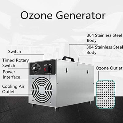 Generador de ozono 3000mg/h. Máquina para la desinfección de espacios - Foto 5
