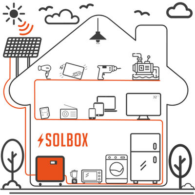 Generador Solar Movil - Solbox 1500w Plus - Foto 3