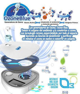 Generadore de Ozono pórtatil - Foto 3
