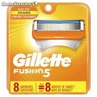 Gillette Razors/Blades