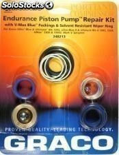 Graco Pompe Airless Kit de réparation iv LineLazer 3900 ... r. 248212 - Photo 3