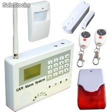 Gsm alarm system,sms home security alarm..anti-theft,burglar alarm,fire alarm