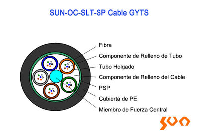 (gyts Acero) sun-oc-slt-sp Cable de Tubo Trenzado Holgado Blindaje Ligero
