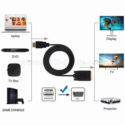 Hdmi to vga adapter Cable 1080P 1.8m