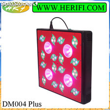 Herifi Demeter 4 COB Grow Lights 400W full spectrum light