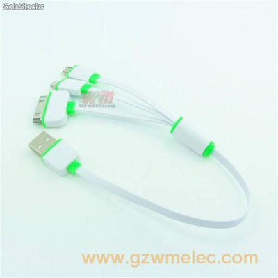 hight quality usb cable for mobile phone