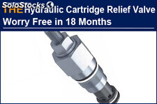 Hydraulic Cartridge Relief