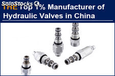 Hydraulic valve industry 6 + 1 supply chain, AAK top 1%