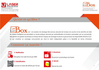 Ibox - Photo 3