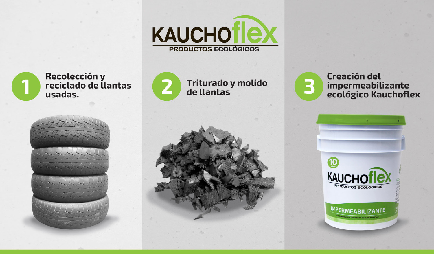 Impermeabilizante ecologico de caucho liquido reciclado KauchoFlex®  Ecoprotect