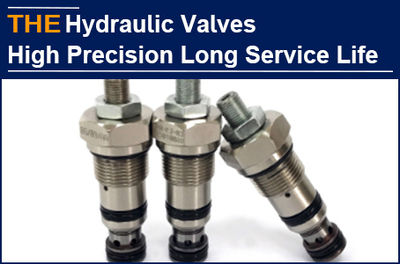 In the next 10 years, Chinese hydraulic valve manufacturers will occupy 70% of g