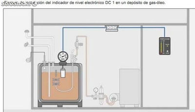 Indicador de nivel electronico para depositos gasoleo y agua dc1 - Foto 2