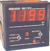 Indicador Multiple - IN15620
