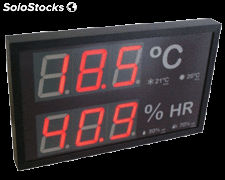 Indicador temperatura humedad CO2 tamaño A4