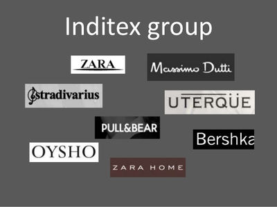 Inditex Group (verano y primavera), mujer y hombre 2016