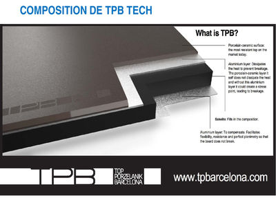 Induction worktops tpb tech ® - Photo 2