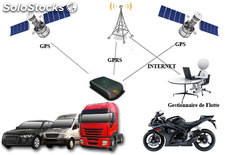 Installation gps vehicule