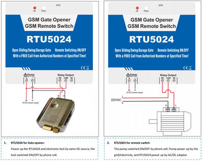 Intelligent Wireless Control GSM Gate Opener Remote Relay Switch RTU 5024 - Foto 5
