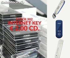 Internet Key modem