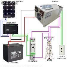 Inverter 48v 2000w onda pura - Foto 2