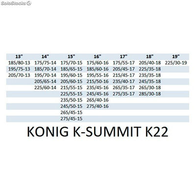 Juego cadenas de nieve konig k-summit K22 - Foto 5