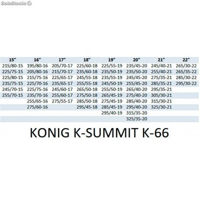 Juego cadenas de nieve konig k-summit xxl K66 - Foto 4