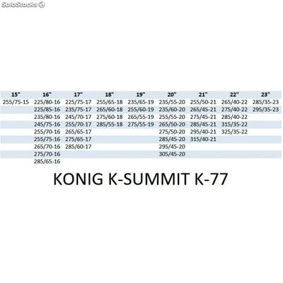 Juego cadenas de nieve konig k-summit xxl K77 - Foto 5