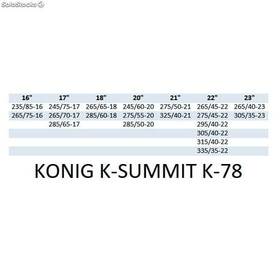 Juego cadenas de nieve konig k-summit xxl K78 - Foto 5